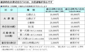 しののめの里　式場料金